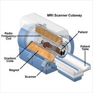 بررسی تصوير برداري تشديد مغناطيسي (MRI)